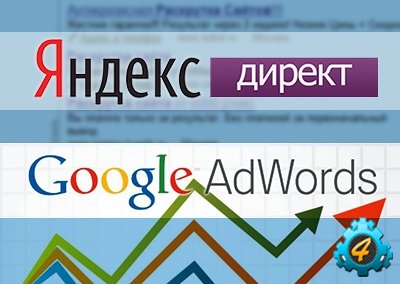 Google AdWords & Яндекс.Директ